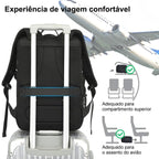 Mochila Executiva Premium Impermeável | Reforçada para Notebook e Viagens