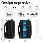 Mochila Executiva Premium Impermeável | Reforçada para Notebook e Viagens